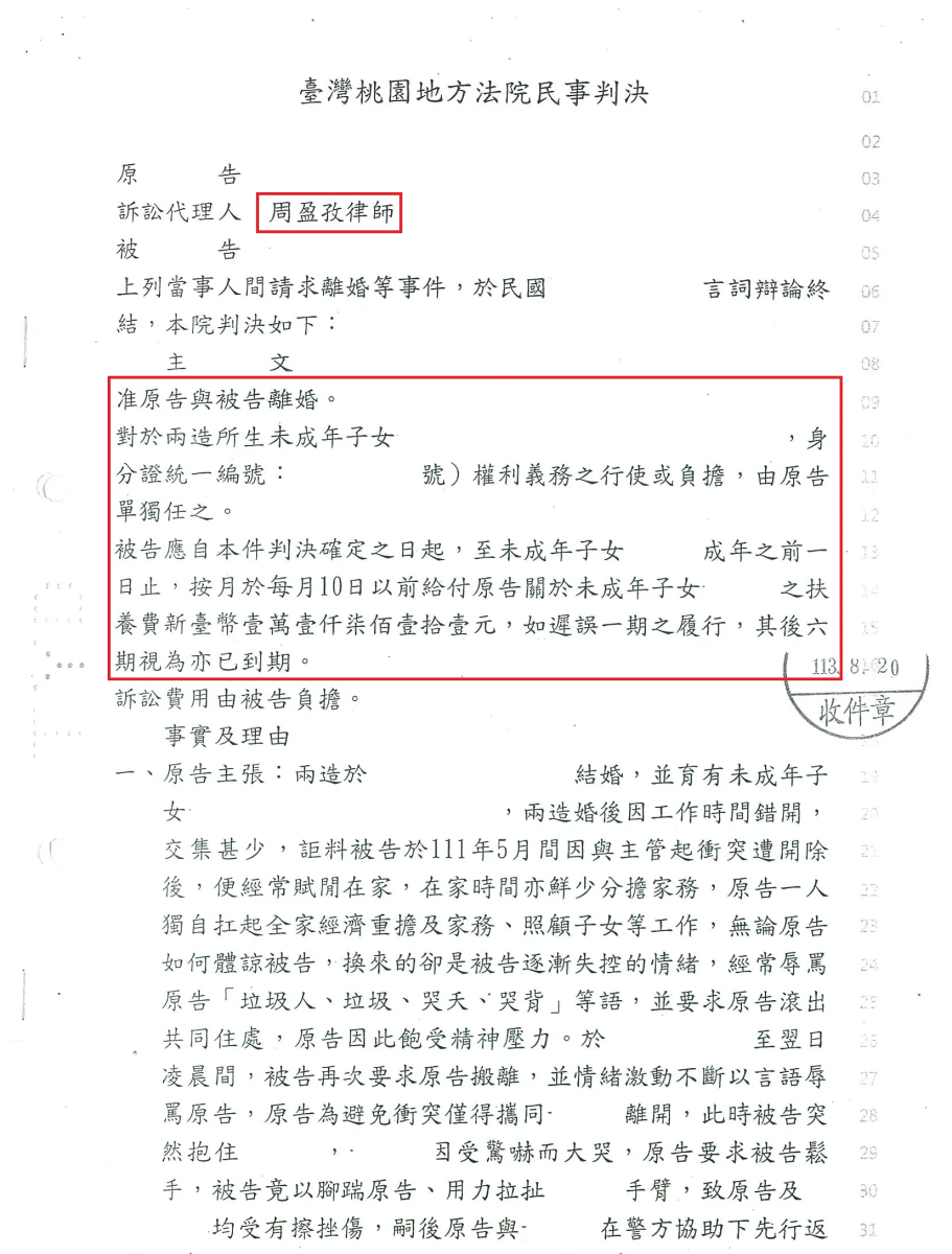 離婚勝訴判決